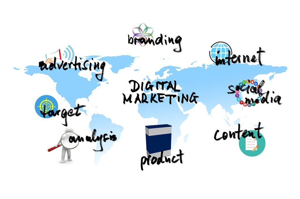 branding marketing